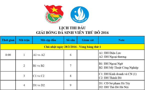Lịch thi đấu giải Bóng đá sinh viên Thủ đô lần thứ nhất – Hanoi SV Cup 2016