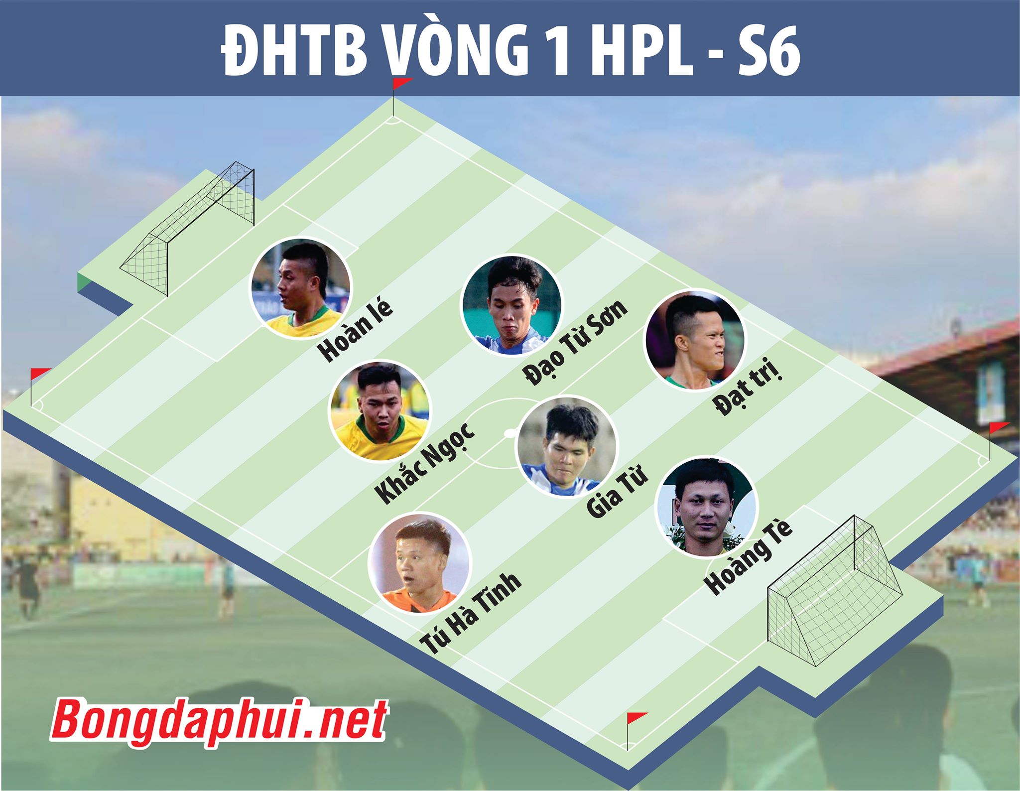 ĐHTB vòng 1 HPL-S6: Văn Minh áp đảo, Tuấn Sơn góp 2 cầu thủ